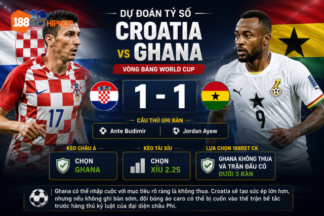 Nhận Định Croatia Vs Ghana (4h, 28/6): Ghana Chỉ Cần Một Trận Hòa 2 Nhận định Croatia vs Ghana với tỷ số dự đoán từ 188BET CK