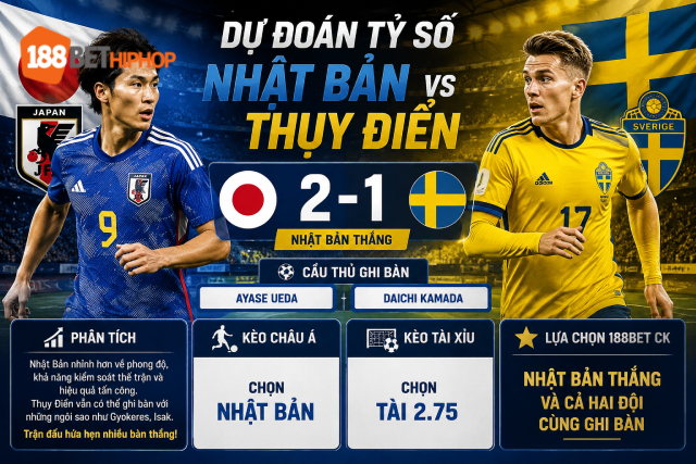 188BET CK Nhận Định Nhật Bản Vs Thụy Điển (6h, 26/6): Đại Chiến Bảng F 2 Nhận định Nhật Bản vs Thụy Điển: 188BET CK dự đoán kết quả